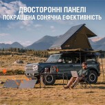 Портативна сонячна панель JACKERY Solar Saga 80W